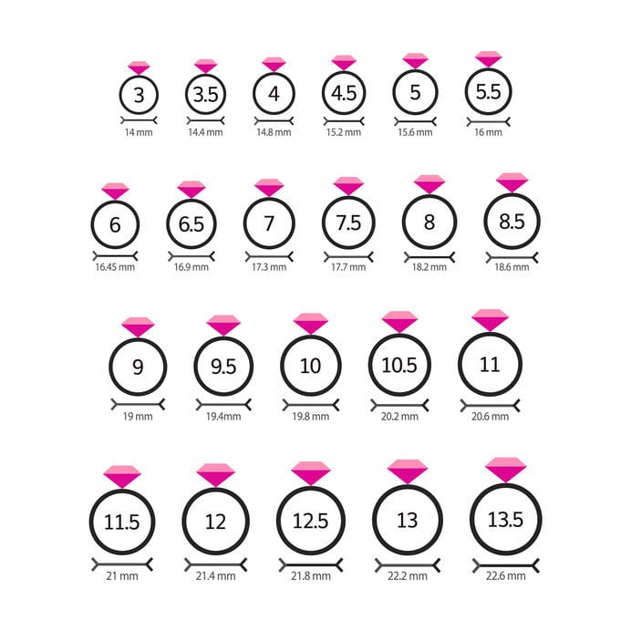 Ring Size Guide